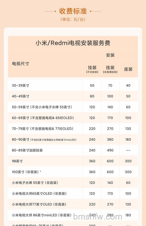 小米电视价格介绍：热门四款型号及详细配置