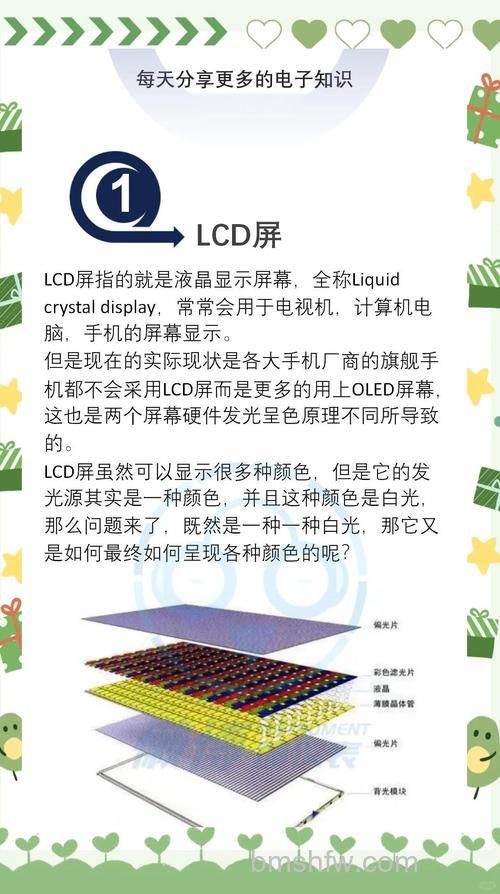 LED电视和LCD电视的区别：仅一字母之差的详细解读