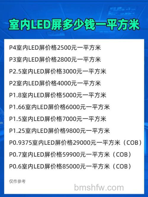 LED电视多少钱?2016年热门型号价格大全