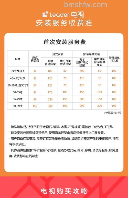 海尔统帅电视怎么样?2016统帅电视价格表及区别详解