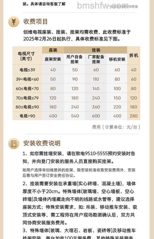 酷开网络电视多少钱?报价大全及相关测评