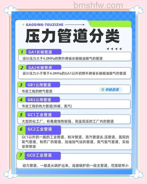 水冷空调管道压力一般为多大？水冷空调管道压力介绍【详解】