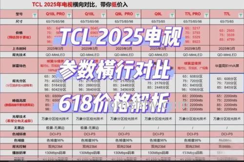 TCL液晶电视多少钱?TCL液晶电视报价与热门型号推荐【详解】