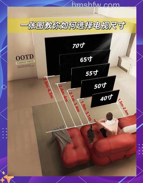50寸电视机尺寸宽度与长度如何选择?尺寸选择技巧【详解】