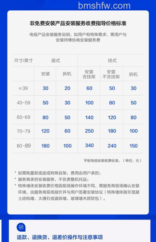 75英寸电视的功耗多少瓦?75英寸电视功耗详解