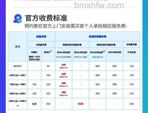 OLED电视详解:特性与价格介绍