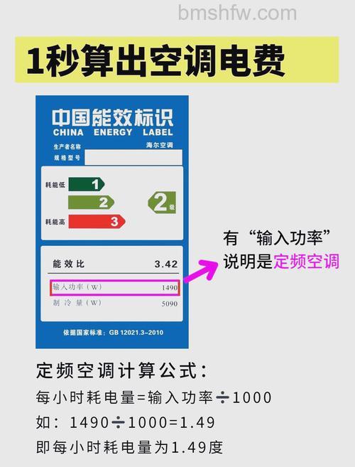空调待机耗电多少?详解待机电量消耗