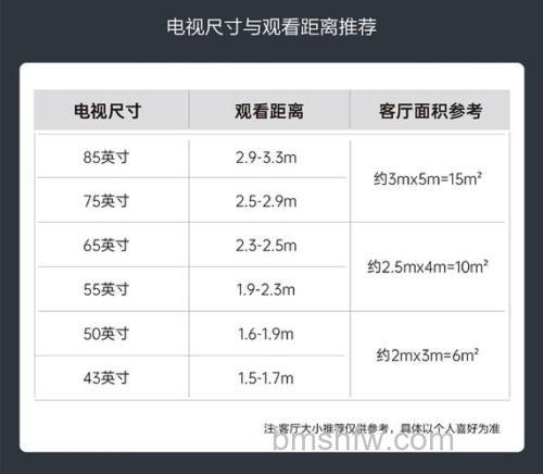 50寸电视机长宽是多少尺寸?详细尺寸介绍