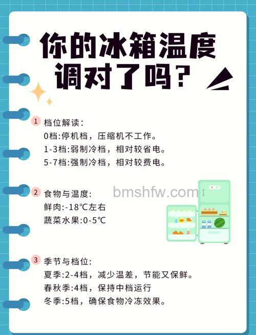 夏季冰箱应该调到多少度合适?温度设置与保鲜指南