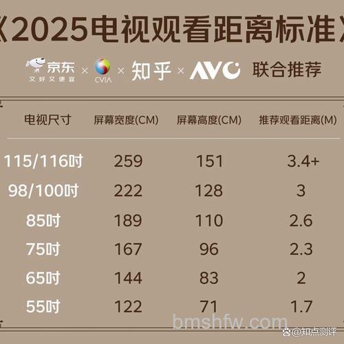 创维电视质量怎么样?全面评测与用户评价