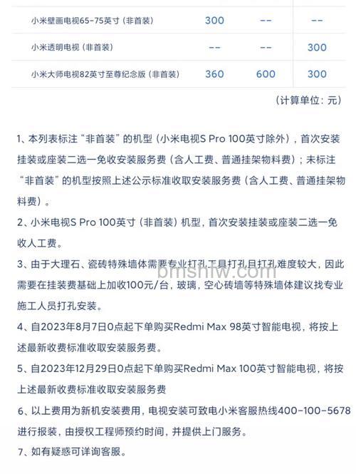 小米电视测评总结:外观、硬件、系统、游戏体验全详解
