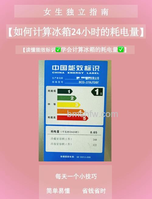 春季冰箱开到多少度比较省电?温度设置与省电度数详解