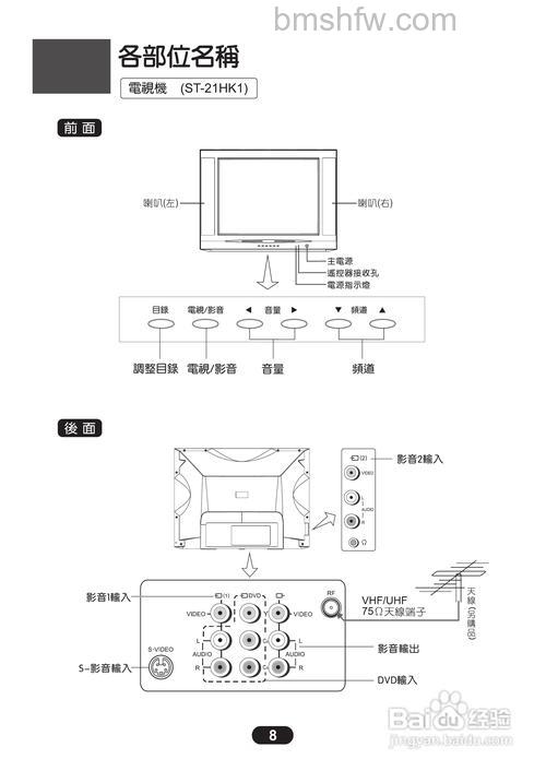 三洋电视怎么样？三洋电视尺寸及相关介绍【详解】