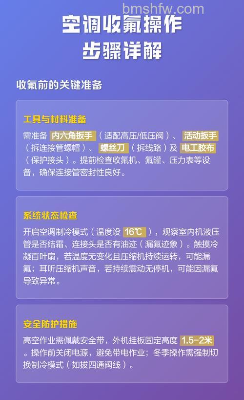 空调收氟操作流程与注意事项【详解】