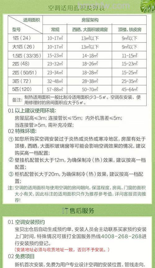 空调冷媒用量计算方法与注意事项【详解】