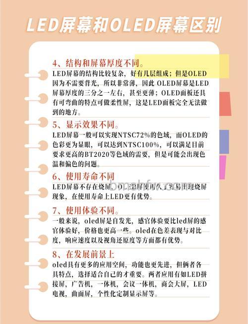 LED和LCD电视哪个好?优缺点对比详解