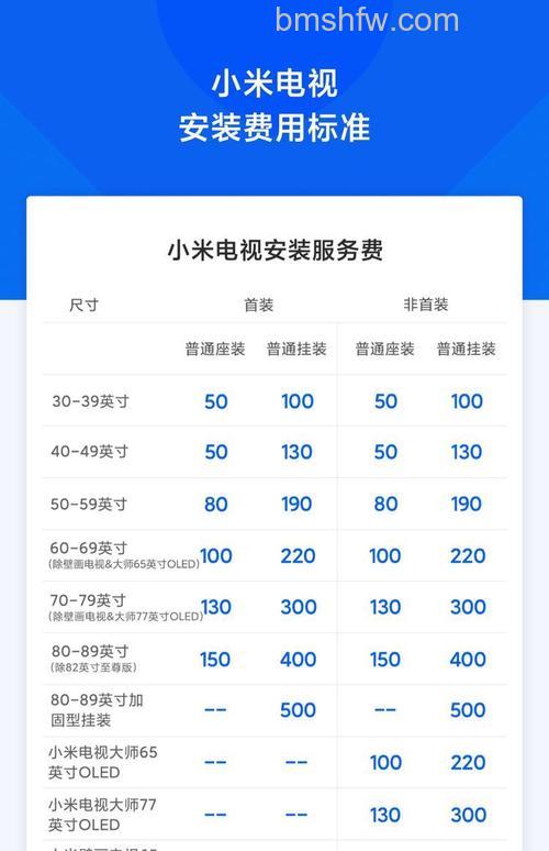 40寸液晶电视多少钱?不同品牌价格详情