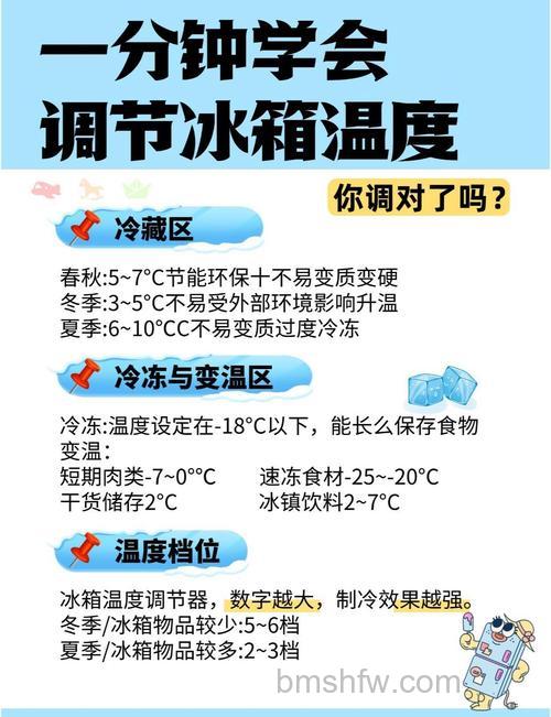 冰箱冷藏温度十几度是怎么回事?原因分析与解决方案详解
