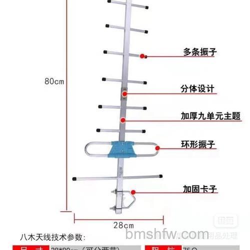 电视天线价格详细介绍:多款天线任你选