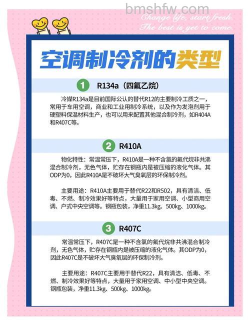 6匹空调需要多少制冷剂?使用量与制冷性能关系详解