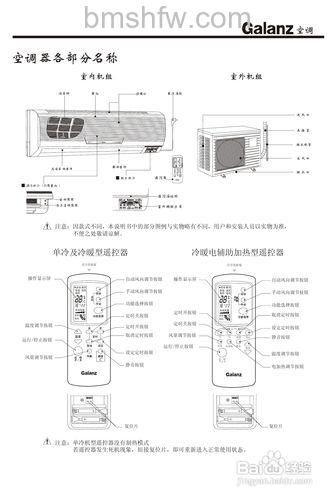 格兰仕空调如何省电?格兰仕空调省电技巧【详解】