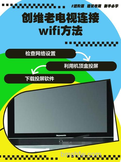 创维电视无线网卡怎么用?详细使用方法与连接步骤