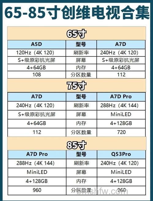 液晶电视哪款好?液晶电视品牌排行榜与选购指南
