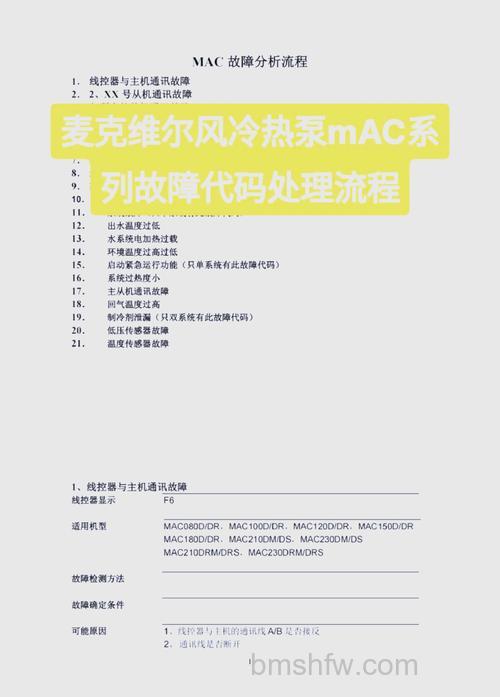 麦克维尔中央空调不制冷怎么办?原因及解决方案详解