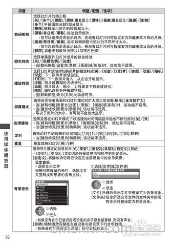 东芝电视怎么样?东芝电视说明书相关介绍