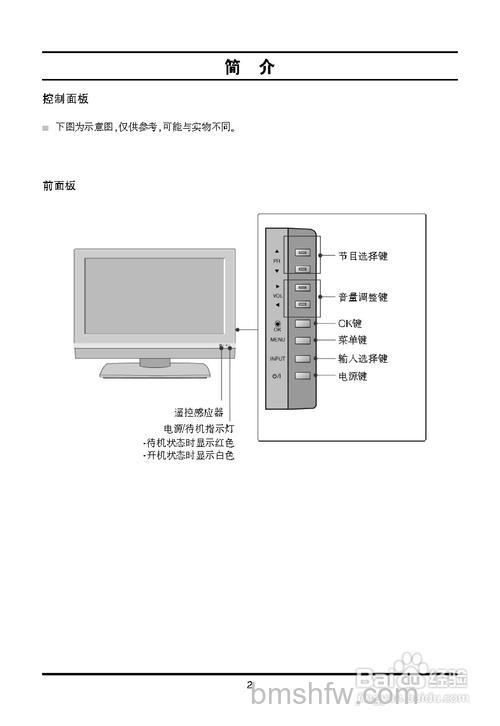 LG电视怎么样？全面解析性能与口碑