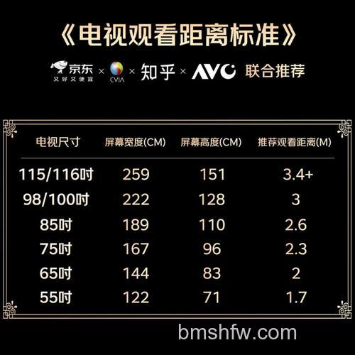 飞利浦液晶电视质量怎么样及选购注意事项