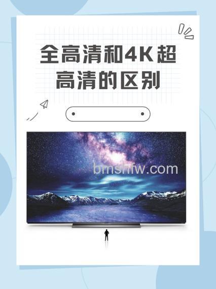 全面解读4K:与超高清不是一回事,但同样出色