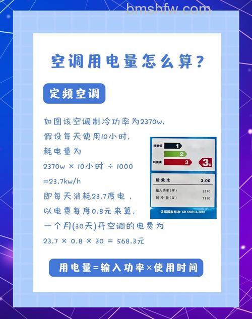 空调25度开一天多少度电费?详解能耗计算与节省技巧