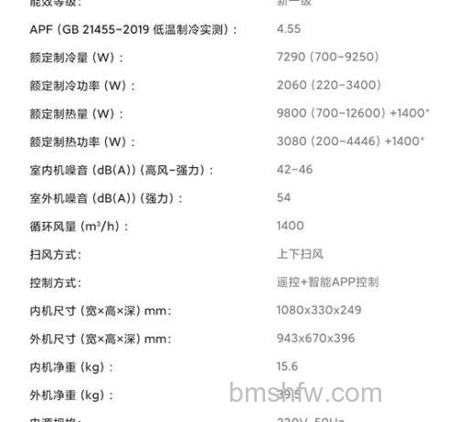 3匹空调的功率怎么计算?功率计算方法详解