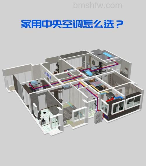 家用中央空调:什么样的设备才能满足您的制冷需求