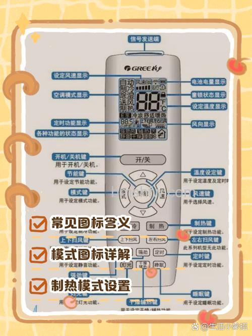 格力大一匹空调一个小时多少电?用电量详细解析