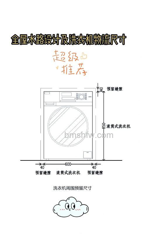 洗衣机一般留多少尺寸?尺寸选择方法与容量指南