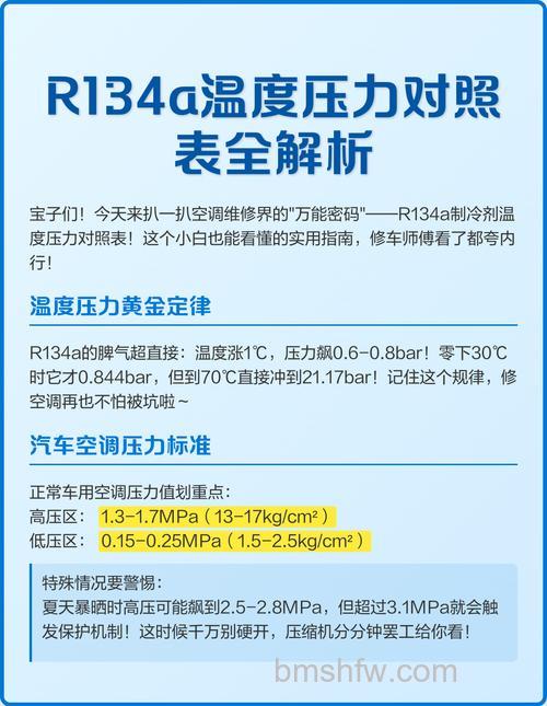 空调制冷时低压管压力很高是什么原因?原因分析【详解】