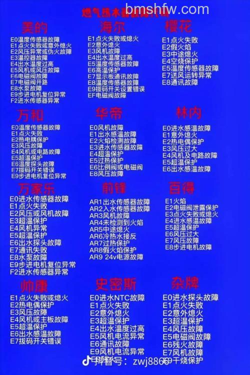 热水器E7故障代码怎么办?快速解决方法详解