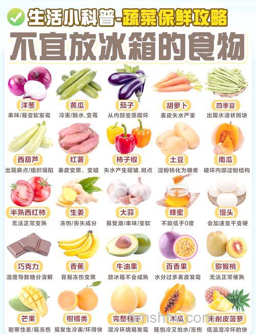 夏季饮食安全:哪些食物和调味品必须放冰箱?详解