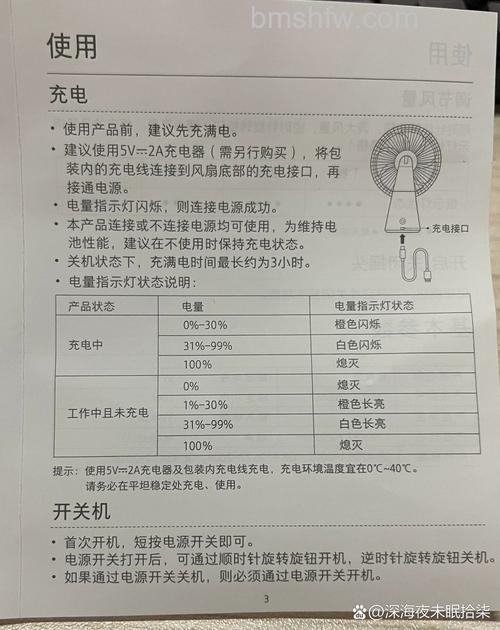 小米电风扇怎么样?使用方法与功能详解