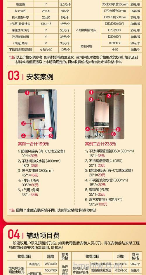 万和燃气热水器保修多长时间?保修政策详解