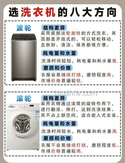 全自动洗衣机排水量大吗?排水量怎么样详解