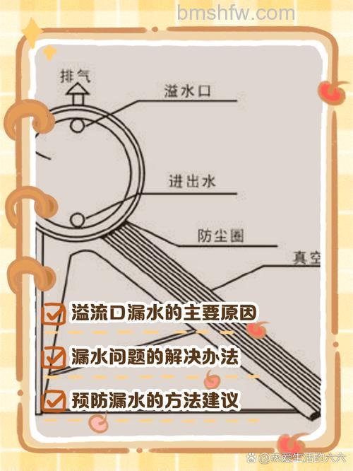 太阳能溢水口漏水怎么办?快速解决方法详解