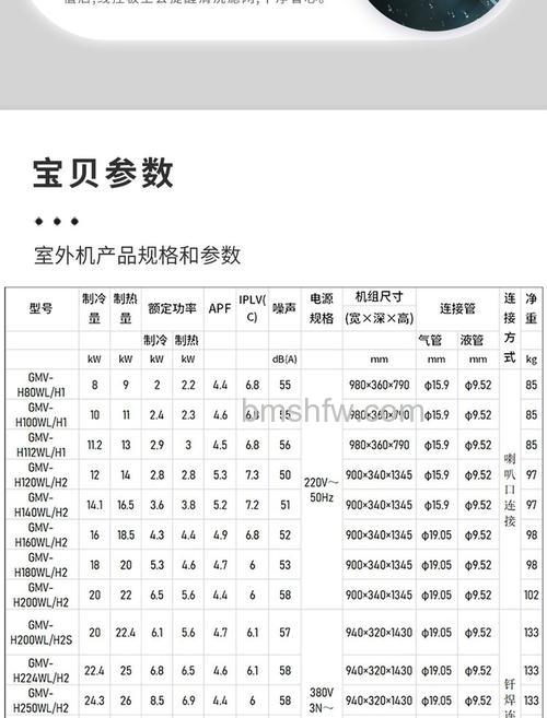 2p空调外机尺寸规格表解读及使用指南【详解】