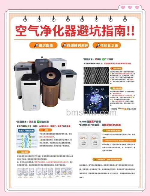 大金空气净化机怎么样?空气净化机挑选方法介绍【详解】