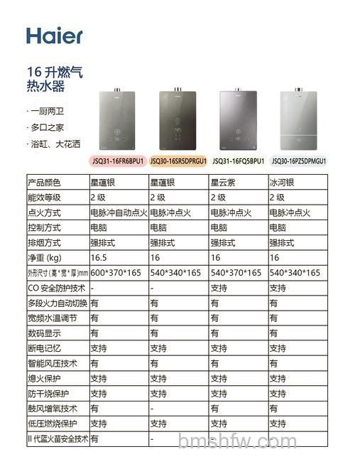 16升热水器够几个人洗澡用?使用考虑因素详解