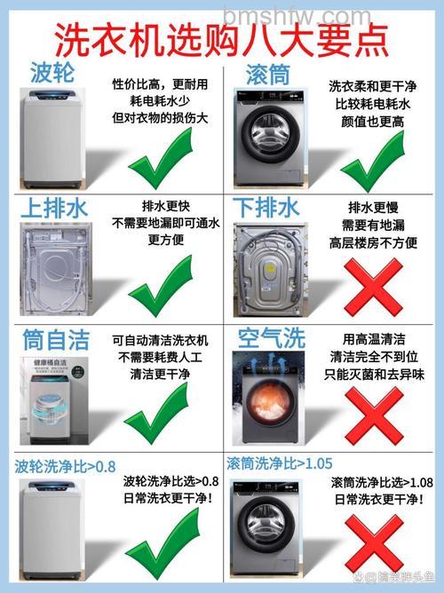 波轮洗衣机与滚轮洗衣机怎么选？详细对比与分析