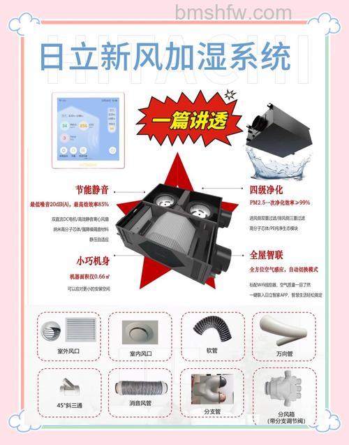 新风系统怎么选购？净化功能与风量技巧详解