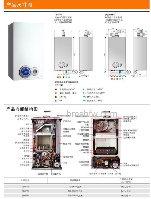 阿里斯顿燃气炉怎么样?性能、安全与使用体验特点介绍